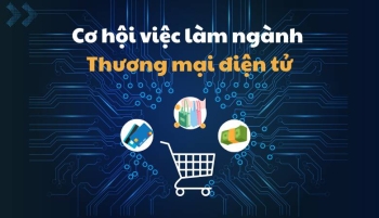 Cơ hội việc làm của ngành Thương mại điện tử